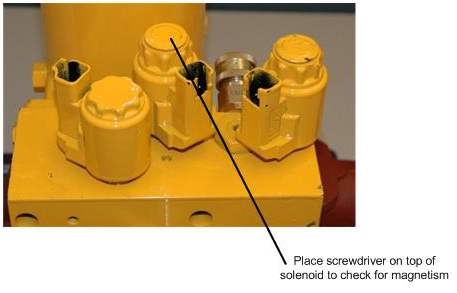 Meyer Oil Fill