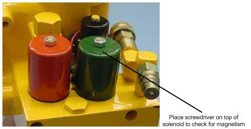 Meyer Oil Fill